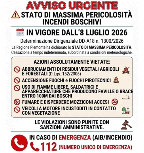 Stato Massima Pericolosità Incendi Boschivi In Piemonte